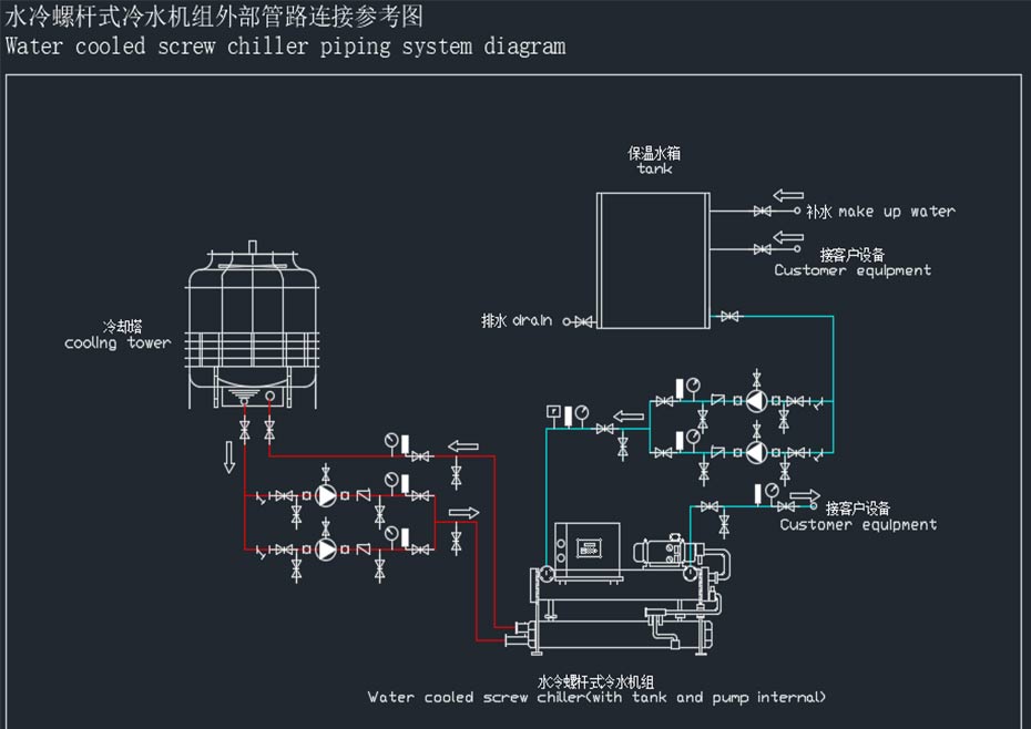 水冷螺杆机安装示意图