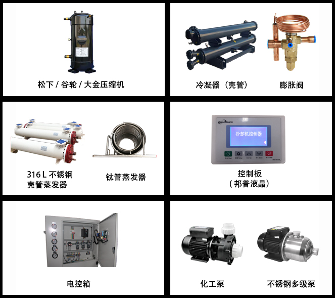 耐腐蚀水冷冷水机