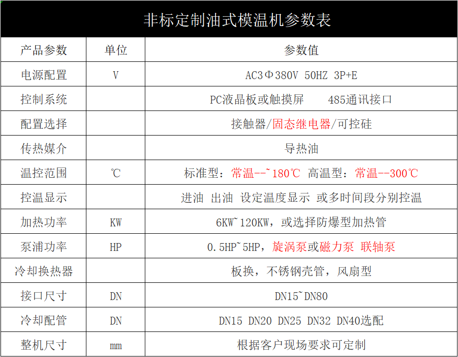 橡胶发泡模温机