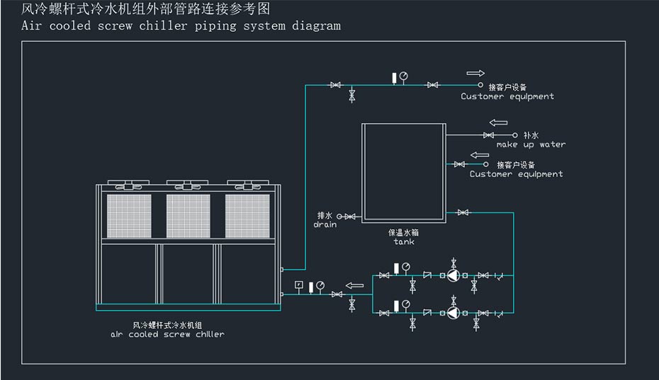 风冷螺杆式冷水机